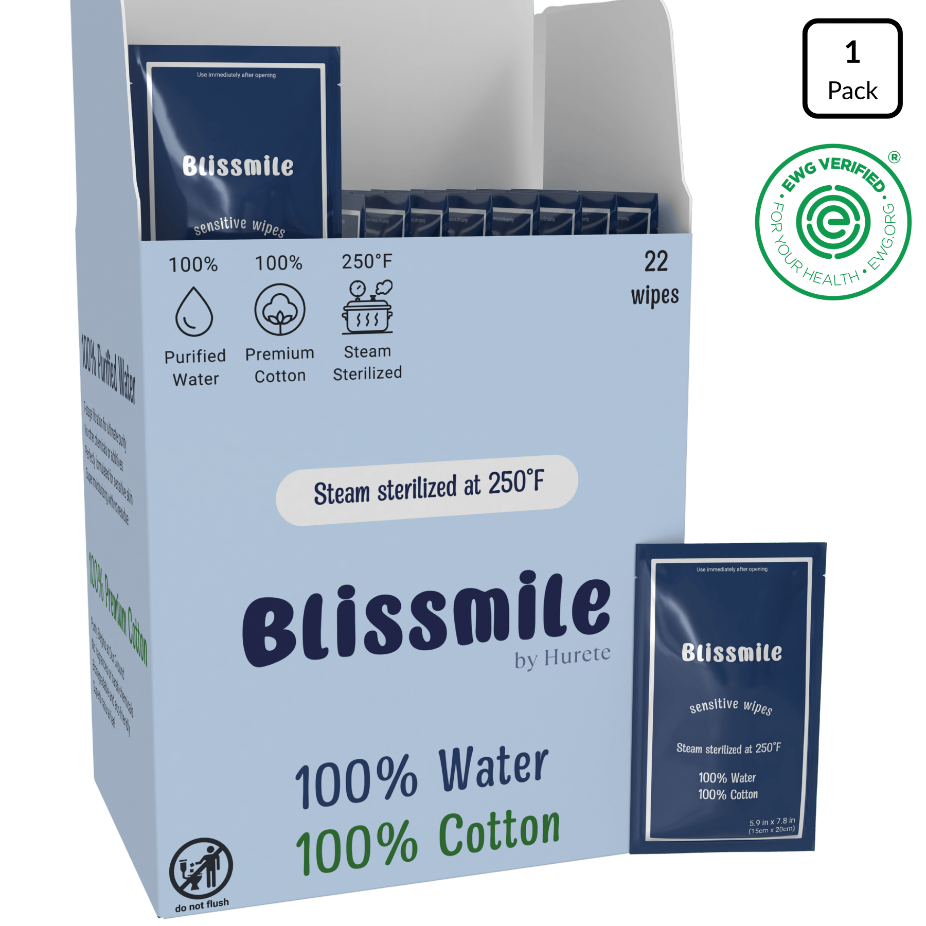 One 22-wipe box of Blissmile Sensitive Wipes, open to show individually wrapped packets.