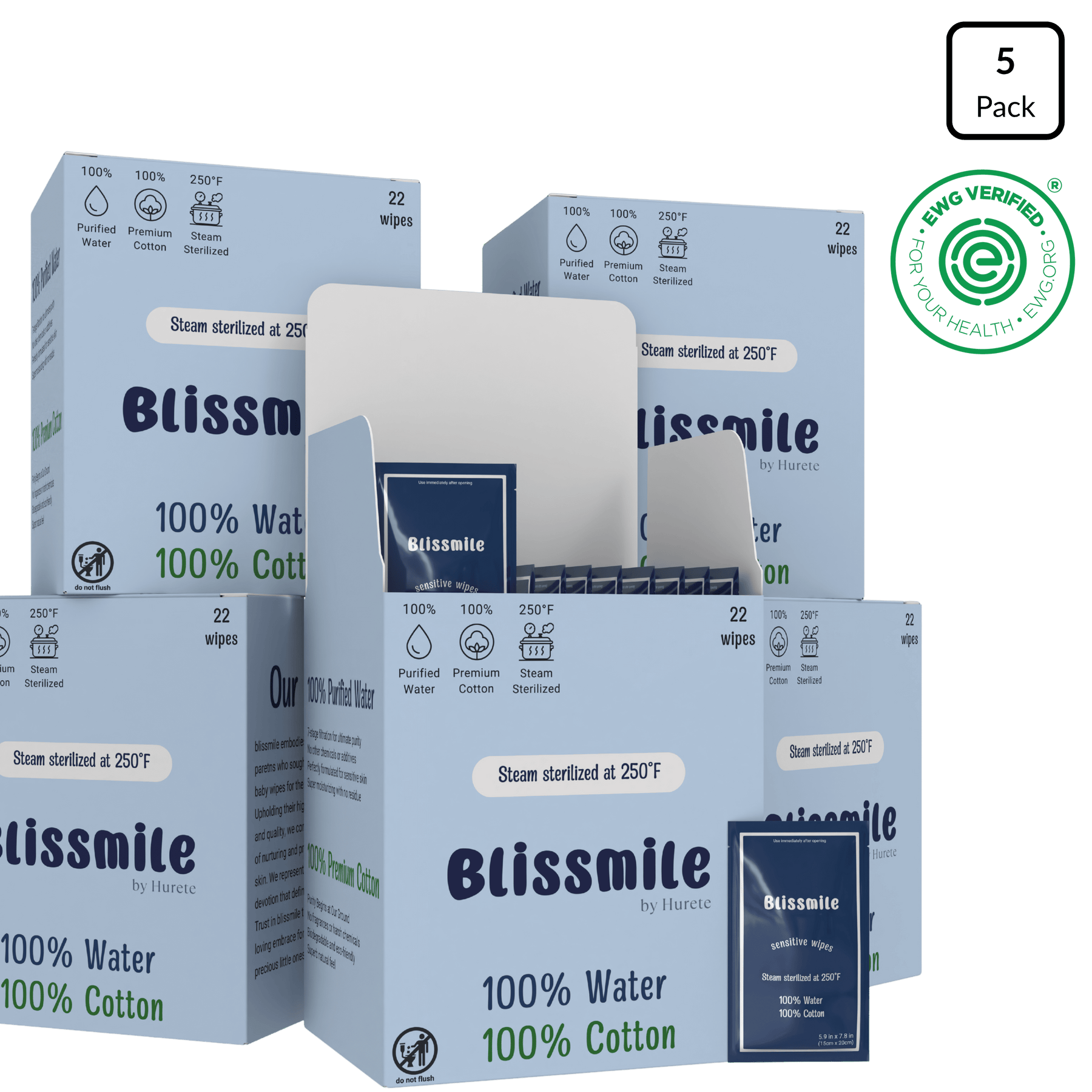 Five boxes of Blissmile Sensitive Wipes, totaling 110 wipes, with one box open to show individual packets.